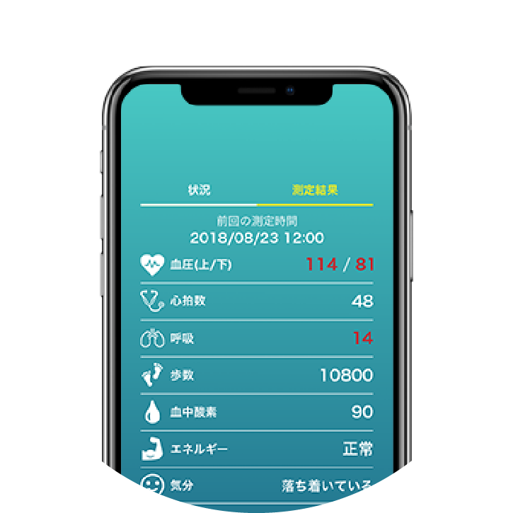 既定値を超えると赤字で表示